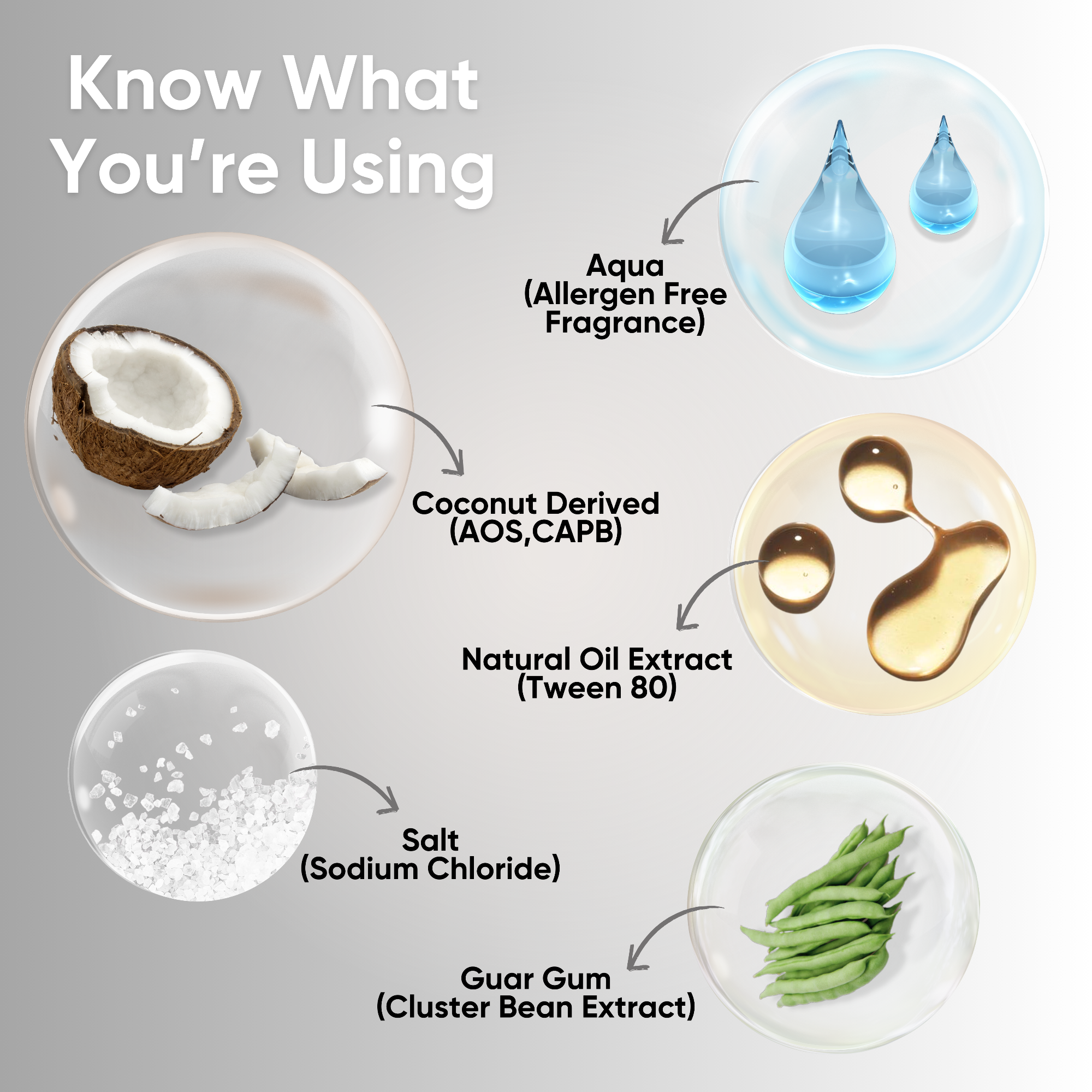 Undergarment Liquid Wash | Liquid Detergent