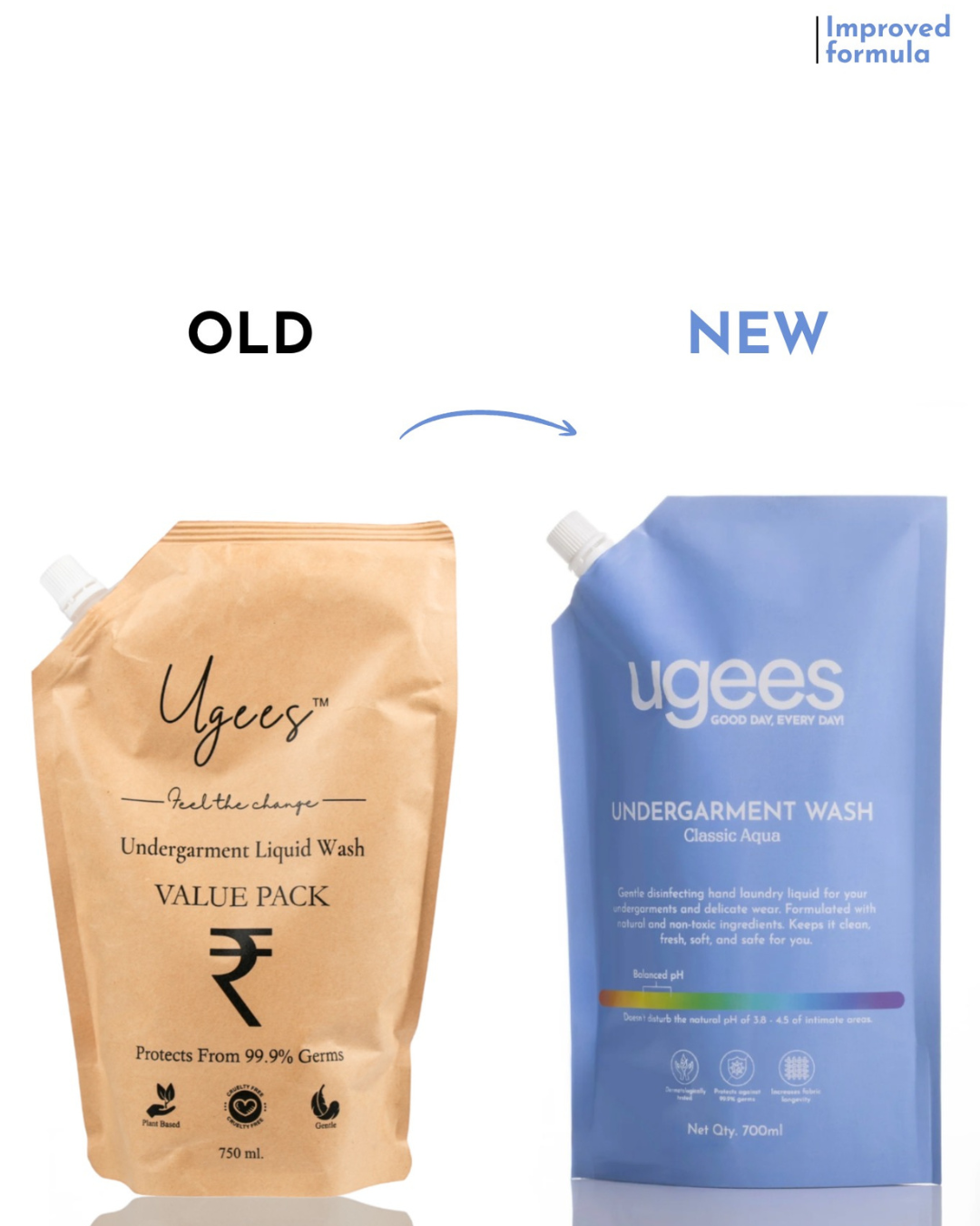 A comparison graphic showing two Ugees Undergarment Liquid Wash pouches side by side, labeled &