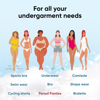 Illustration of women in various undergarments with text indicating different types of undergarments.